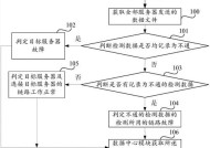 服务器间信息回传的正确操作流程是什么？