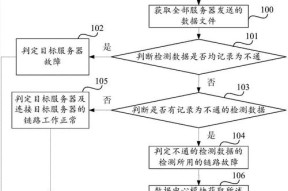 服务器间信息回传的正确操作流程是什么？