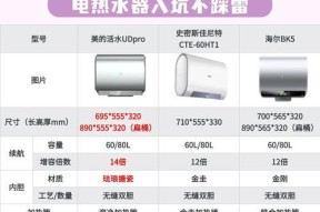 水质差用什么热水器好？如何选择适合的热水器？