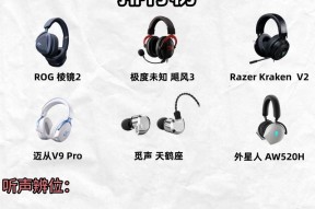 游戏电竞耳机有哪些品牌？如何选择适合自己的电竞耳机？