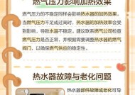 燃气热水器排热故障解决办法（排热故障原因及如何修复）
