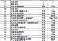 投影仪闪动的原因及解决方法（了解投影仪闪动的原因，轻松解决问题）