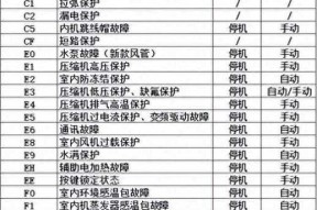 投影仪闪动的原因及解决方法（了解投影仪闪动的原因，轻松解决问题）