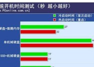 如何调整电脑硬盘的读写速度？更改后会有哪些影响？