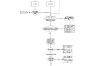 智能扫描仪退款流程是什么？需要哪些条件？