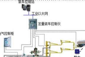 电脑如何发报警信号？操作流程是什么？