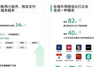 中式科技迎来境外爆发！微信生态助力中国企业走向全球