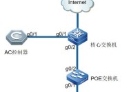 双网口聚合网关设置方法是什么？如何配置？