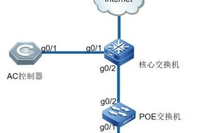 双网口聚合网关设置方法是什么？如何配置？