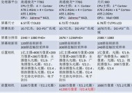 购买荣耀电脑有哪些划算的方法？