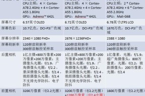 购买荣耀电脑有哪些划算的方法？