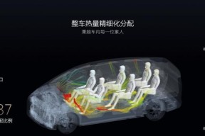 汽车热气循环模式如何选择？