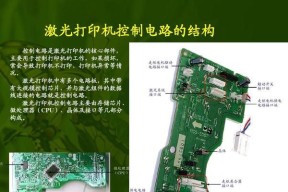 探索脉冲激光打印机故障代码的解读及排除方法（故障代码解析）