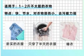 洗衣机大圆钮的功能解释是什么？
