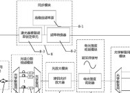 光电转换器的作用是什么？接线方法有哪些？