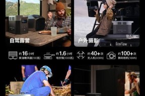 正浩电源户外配网性能如何？适合哪些场景使用？