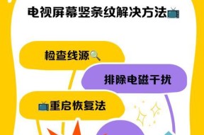 电视机出现红紫条纹是什么原因？如何解决这个问题？
