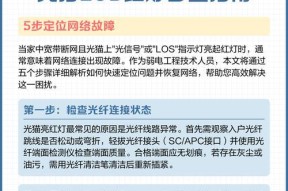 光猫光纤闪红灯解决方案