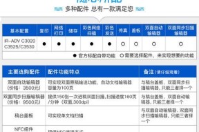 佳能3530设置中文的方法是什么？设置后如何确认？