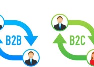 166显示屏的含义是什么？