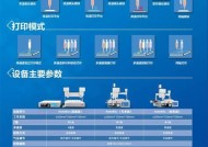 创视三d打印机性能如何？
