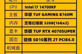 显卡满载时温度低会有什么影响？如何确保显卡温度在安全范围内？