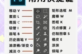 教你使用PS破解版进行安装（破解版软件安装教程）