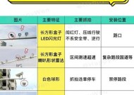 摄像头断线的原因是什么？如何远程检查和修复？