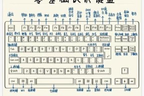 联想小新16键盘锁定方法是什么？
