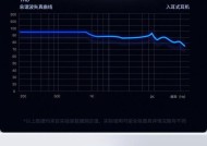 蓝牙耳机进油后如何清理？清理步骤是什么？