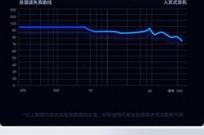 蓝牙耳机进油后如何清理？清理步骤是什么？
