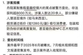 离焦镜不灵了？可能是假货！近视防控乱象与伪科学如何破局？