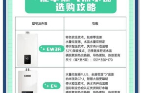 以能率热水器水不热的原因及解决方法（探究以能率热水器水温异常的原因与解决方案）