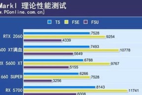 显卡发光配置如何查看？哪些工具可以帮助检测？