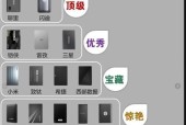移动硬盘怎么再加硬盘？扩展移动硬盘时的常见问题是什么？