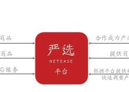 严选网易音响怎么样？性价比高吗？