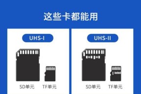 没有读卡器时卡的处理方法是什么？