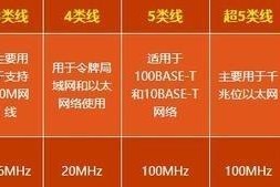 笔记本电脑网速调整教程是什么？