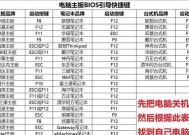 电脑装系统失败的解决方法（遇到电脑装系统失败怎么办）
