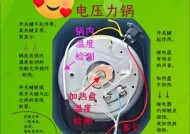 电饭煲漏气的常见原因及解决方法（保持电饭煲安全与高效使用）