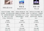 笔记本电脑配置怎么看？如何全面了解所有参数？