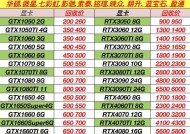索泰显卡价格高的原因是什么？