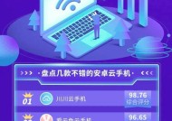 替代云手机软件有哪些选择？如何确保替代软件的兼容性？