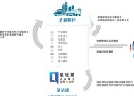 数字技术助力，量化派为经济发展贡献新活力