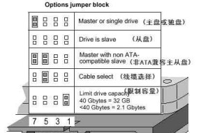 电脑双硬盘设置固态为主硬盘的方法是什么？