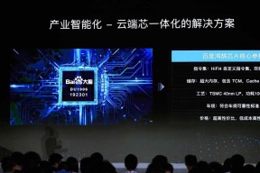 从「鸿鹄」到模型自动压缩：详解百度大脑5.0，软硬一体AI大生产平台