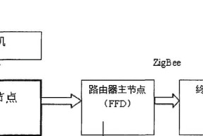 智慧停车网关密码如何设置？设置步骤是什么？