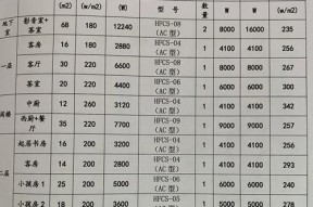 以特灵中央空调维修收费标准最新（详细了解以特灵中央空调维修的收费标准）