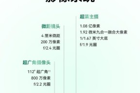 光影广角拍照在安卓手机上如何操作？