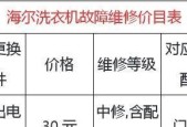 如何解决海尔全自动洗衣机出现FR故障问题（了解FR故障的原因及正确的维修方法）